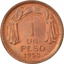 1 Peso 1942-1954, KM# 179, Chile