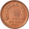 1 Peso 1942-1954, KM# 179, Chile