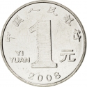 1 Yuan 1999-2019, KM# 1212, China, People's Republic