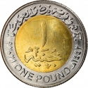 1 Pound 2020, Egypt, Egypt Medical Teams