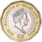 1 Pound 2020, KM# 204, Falkland Islands (Islas Malvinas)