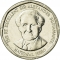 1 Dollar 2008-2022, KM# 189, Jamaica, Elizabeth II