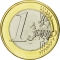 1 Euro 2014-2024, KM# 156, Latvia