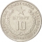 10 Ariary 1978, KM# 13, Madagascar, Food and Agriculture Organization (FAO)