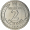 2 Hryvni 2018-2024, Ukraine